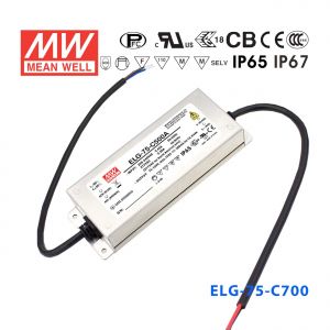 ELG-C系列 75W~300W