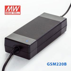 GSM220B12-R7B