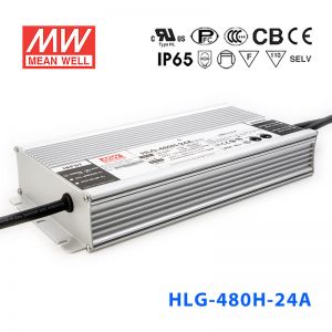 HLG-480H-36