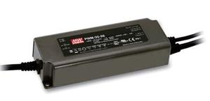 PWM-90-36